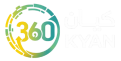kyan360.com